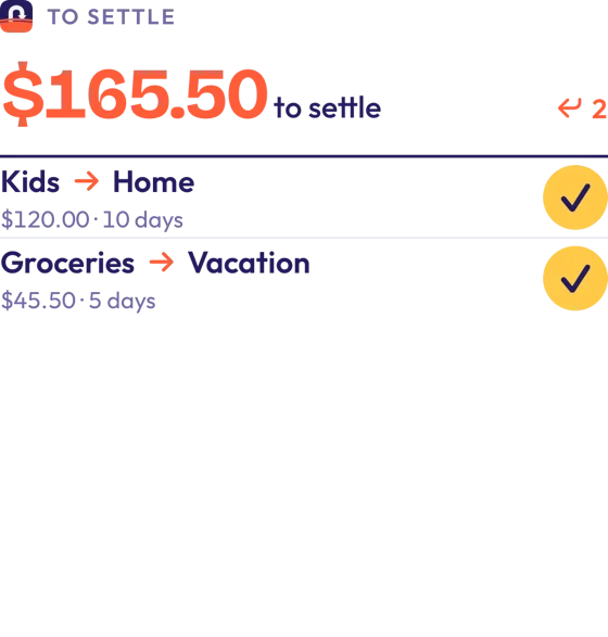 Repocket's large widget: $165.50 to settle, Kids to Home $120.00 for 10 days and Groceries to Vacation $45.50 for 5 days, each with a Settled checkmark button.