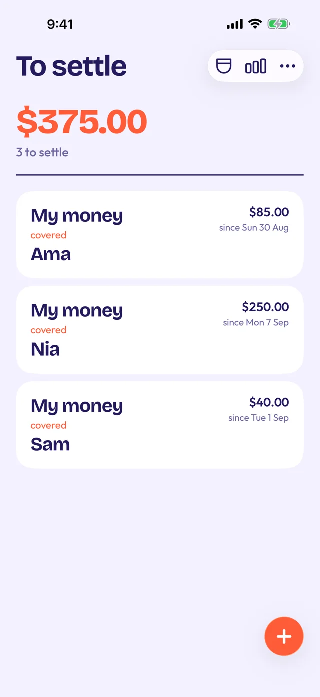 Repocket's To settle screen: $375.00, 3 to settle. Three cards read My money covered Ama, $85.00 since Sun 30 Aug; My money covered Nia, $250.00 since Mon 7 Sep; and My money covered Sam, $40.00 since Tue 1 Sep.